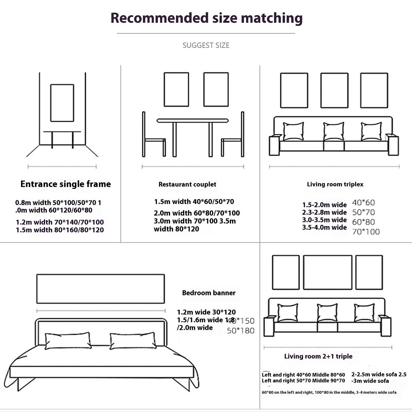 Personalized English Frameless Core Decorative Sofa Background Wall High-grade Hanging Painting