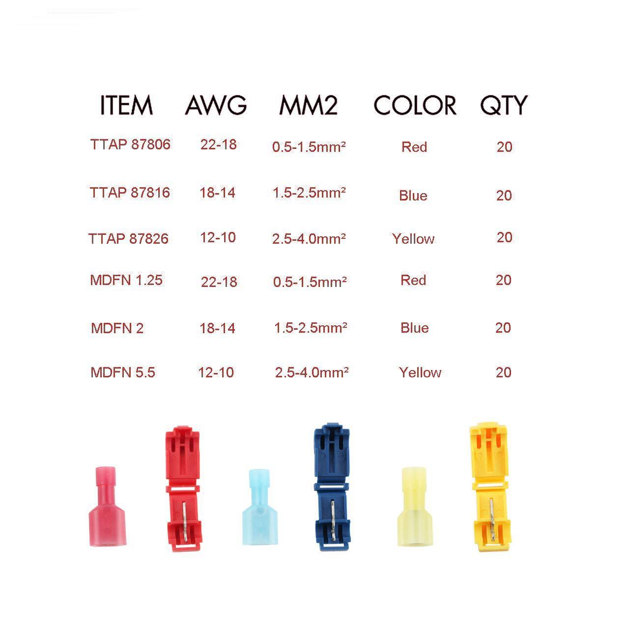 Quick connection box terminal set