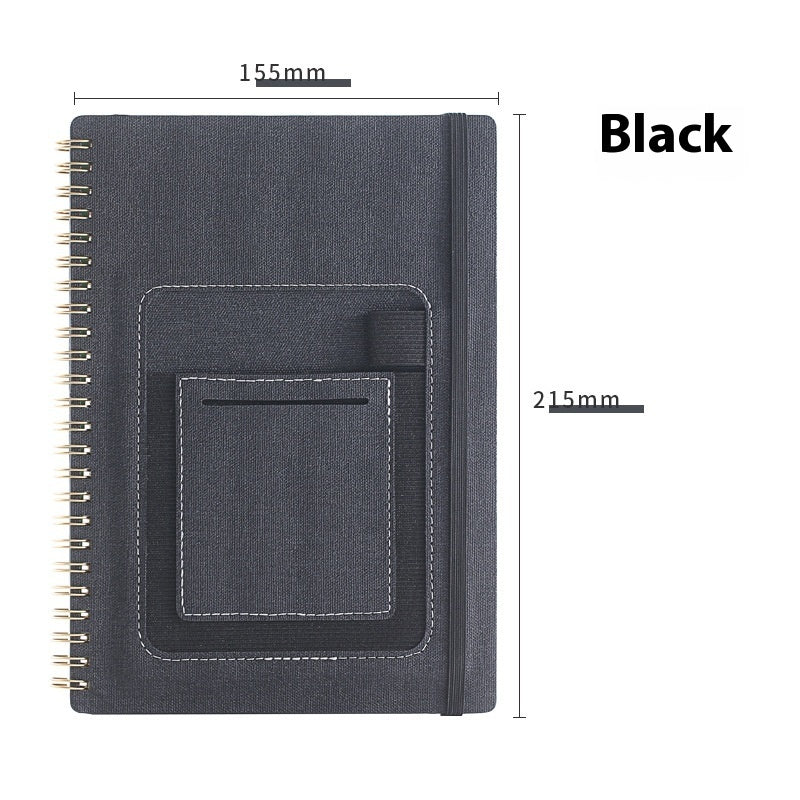 Erasable Coil Book Repeated Writing Draft Notebook Thick Waterproof Forest Rock Stone Paper Notebook Customization