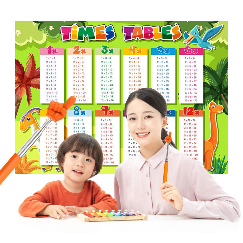 Multi-Function Demo Teaching Kit 6-Piece Set - Retractable Pen & Pointer & Presentation Aid -Weekend Shipments Unavailable